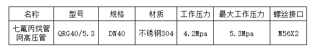 云南气体灭火管网高压管